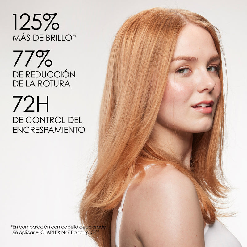 OLAPLEX Nº.7 BONDING OIL